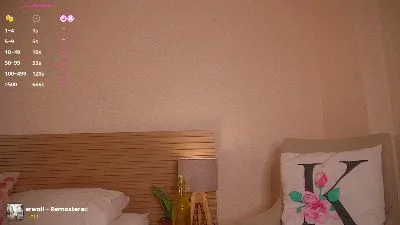 Kate_Danswet gratis live xxx cams