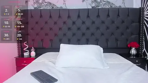 BetanyMiller ücretsiz canlı xxx cam